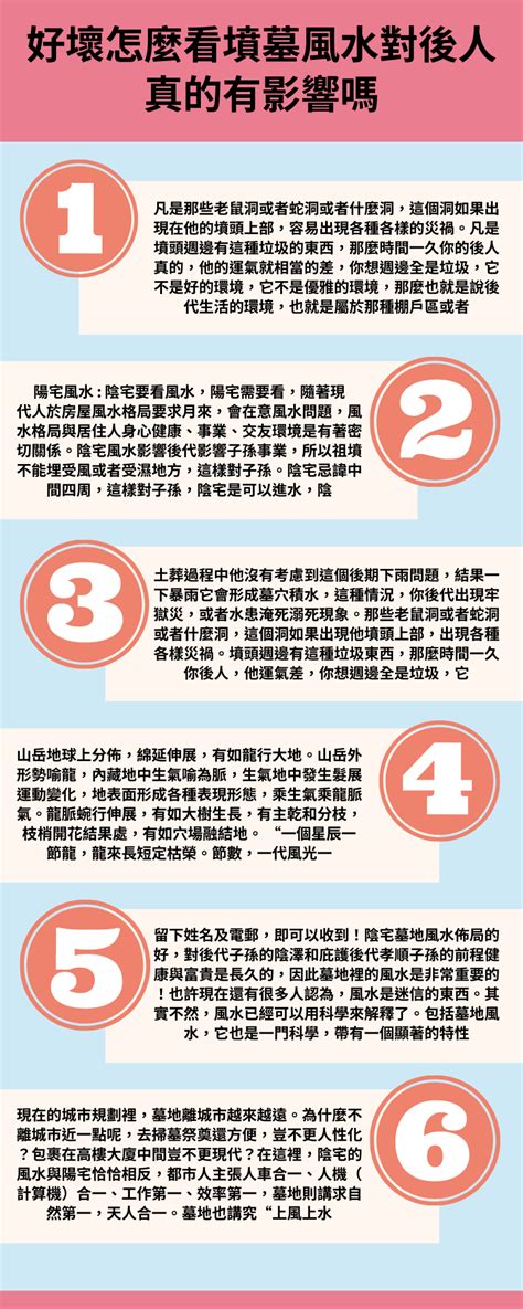 風水真的有影響嗎|風水真的有關係！教你看懂壁刀煞、藥罐煞等6禁忌，。